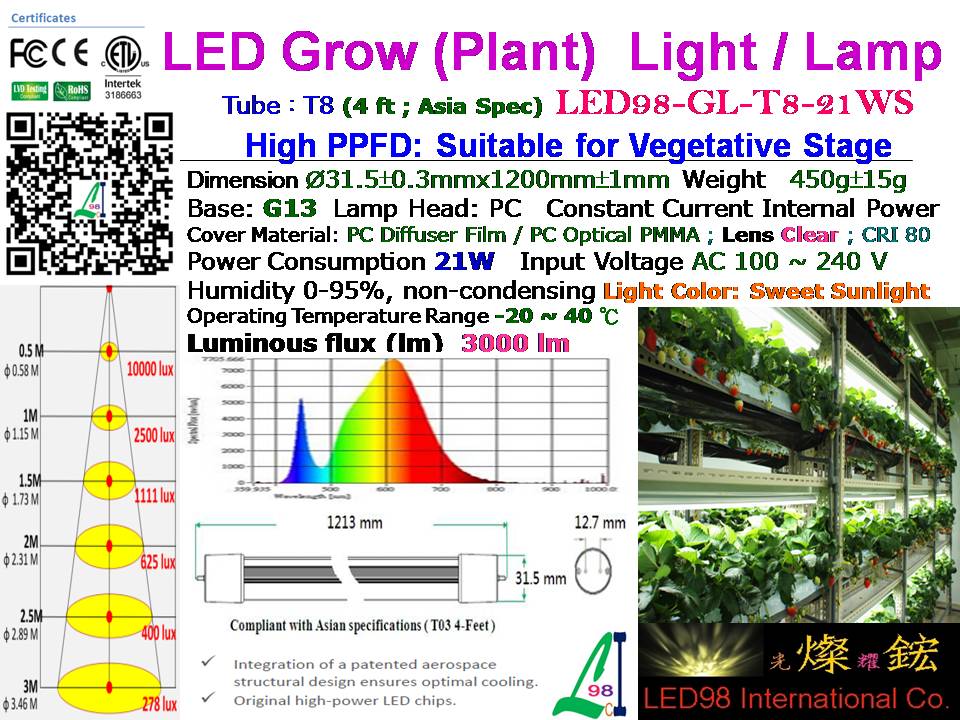 植物工廠LED植物燈管High PPFD